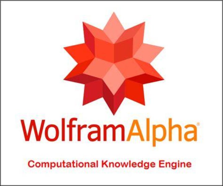 A limit wrong using Wolfram Alpha