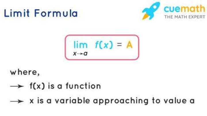 Calculating a limit with Floor Function