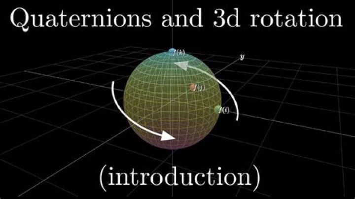 Can different quaternions represent the same orientation?