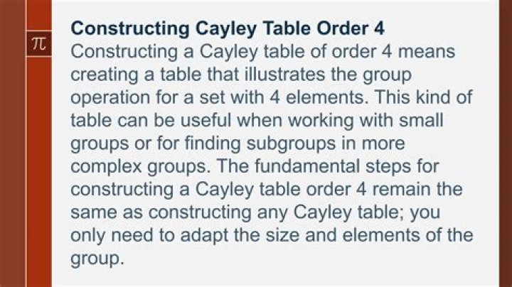 Cayley table for $D_4/\langle r^2\rangle$.