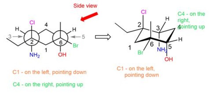 Continuous projections on $\ell_1$ with norm $>1$