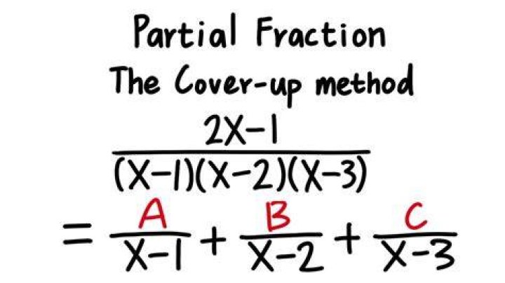 Cover-Up method on 1 to infinity?