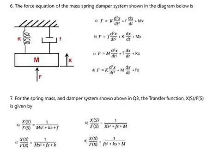 deriving second order transfer function from spring mass damper system..