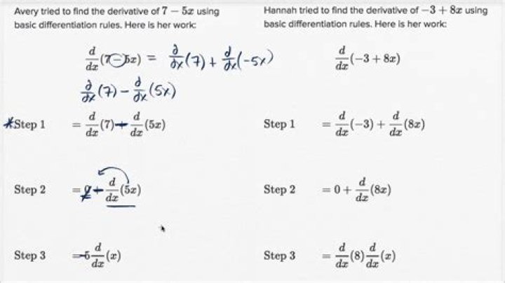 Directional derivative , finding a line equation