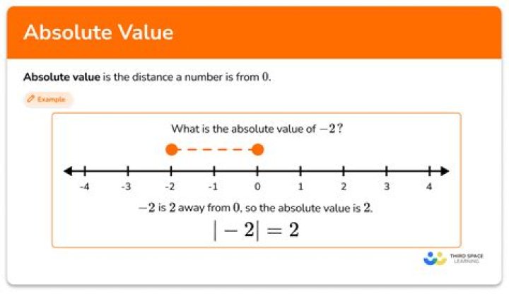 Distribution and Absolute Value