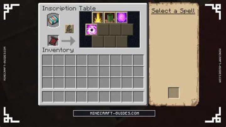 Does adding pages to the spellbook do anything?
