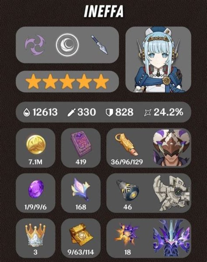 Does the DPS of a weapon affect a Wizard's primary attack damage?