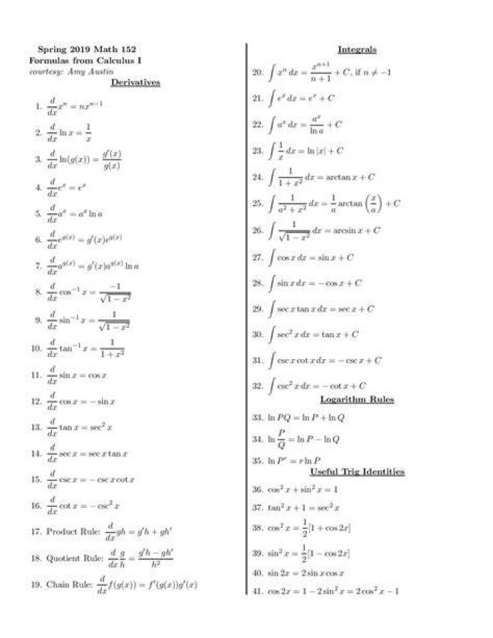 Entire function with vanishing derivatives?