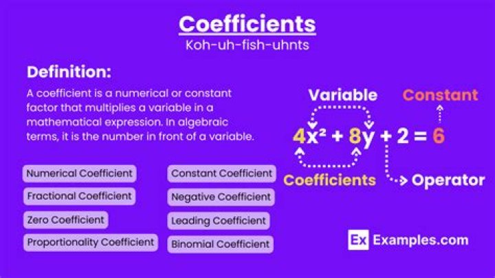 Equating Coefficients - Meaning and Example