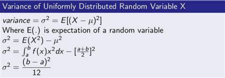 Expectation of absolute difference of two uniform random variables