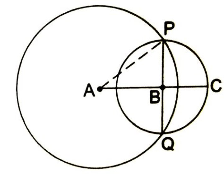 Figure A