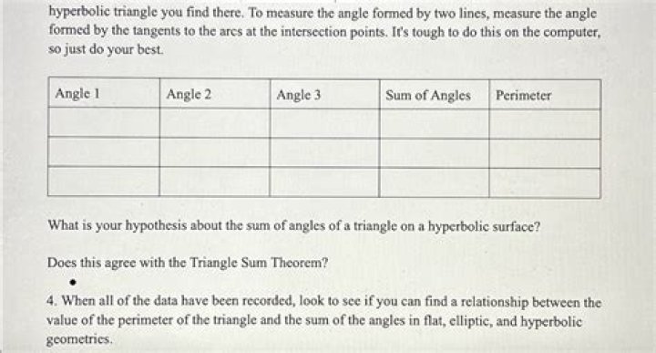 Find the 3 angles of the hyperbolic triangle