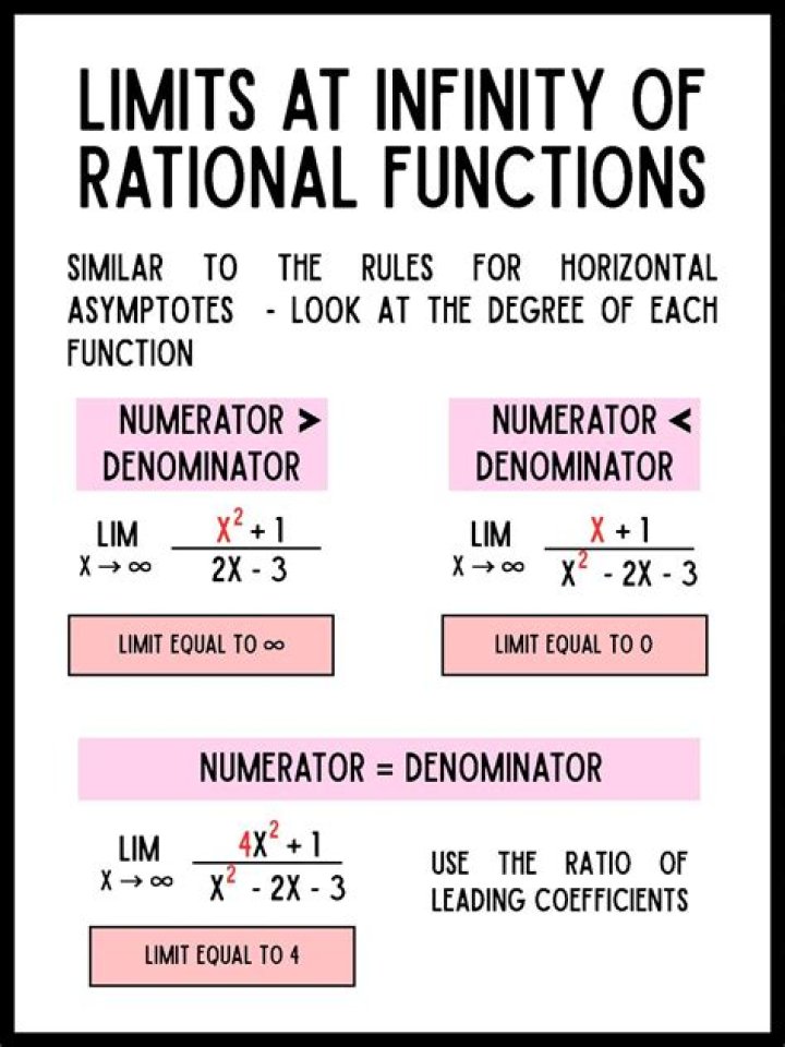 Finding limits of rational functions as $x\to\infty$ [duplicate]