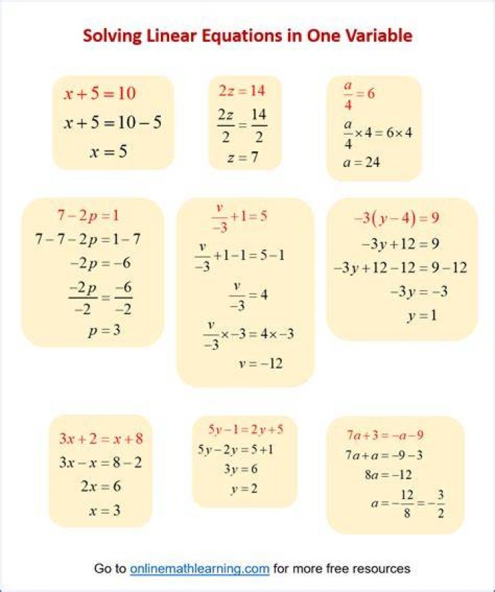 Finding precise solution for x in complicated single-variable equation...