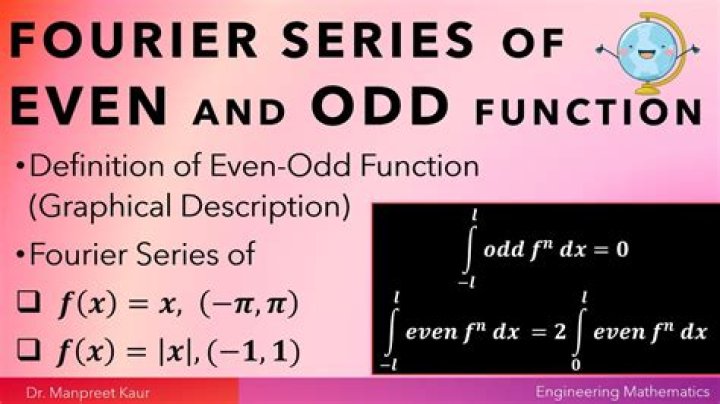 Fourier transform of even/odd function