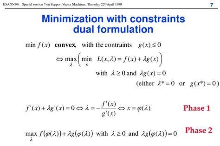 Functional Minimization with constraints
