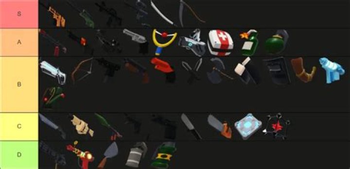 How do I get weapons to level X in singleplayer? [duplicate]