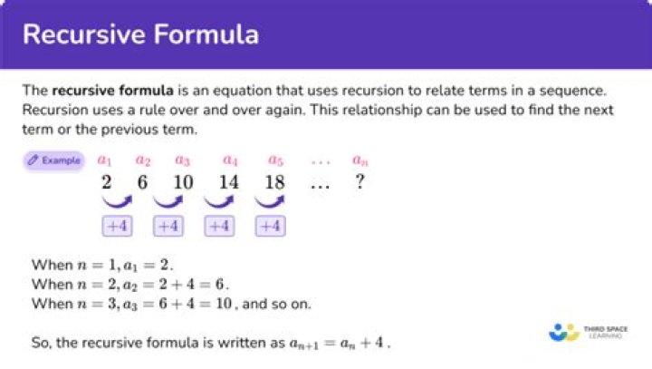 How do I write this basic recursive formula into Desmos?