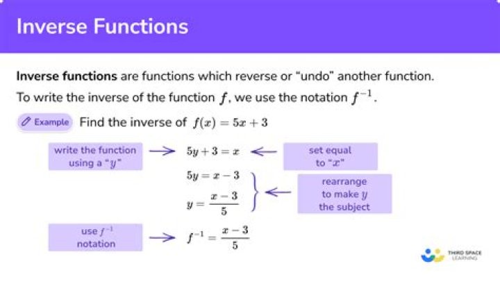 How do inverse functions exist for exponential functions?