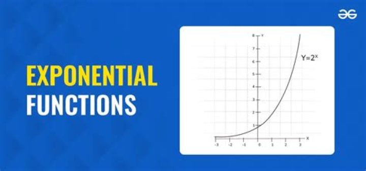How does this definition of the exponential function have E(0)=1?
