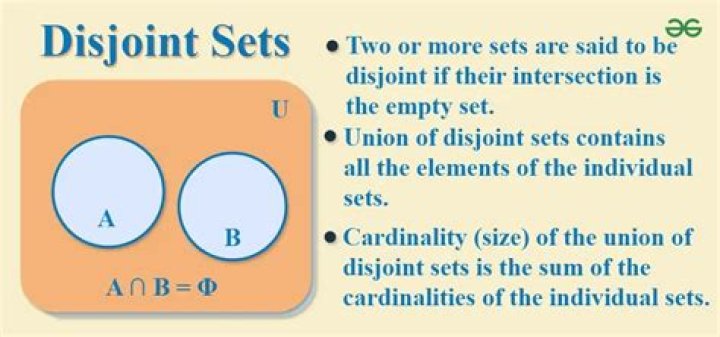 How many proper nontrivial subgroups do D5 have?