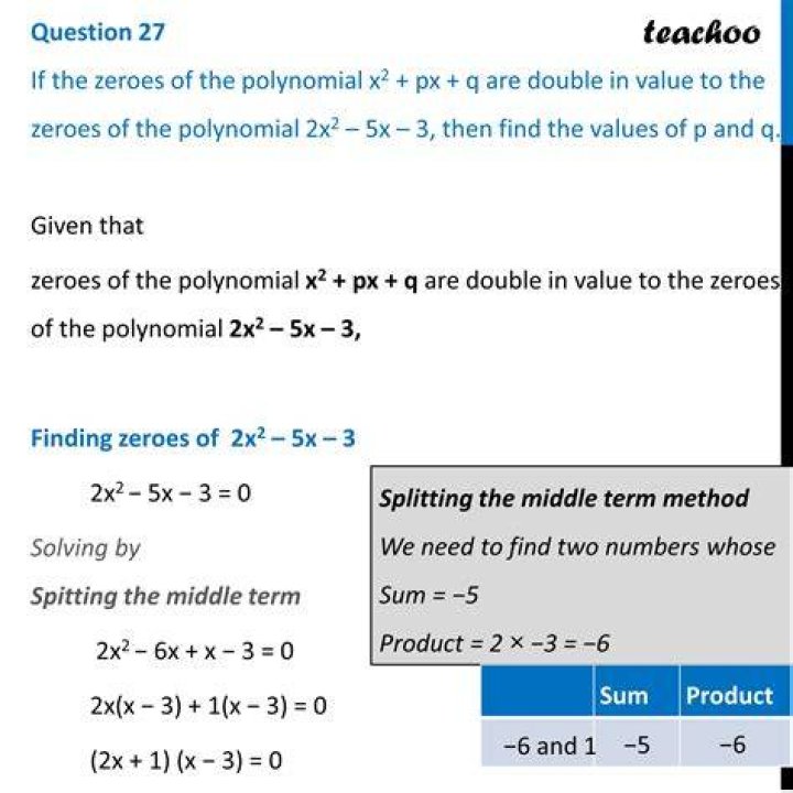 How to factor the polynomial $5x^2 - 2x - 10$?