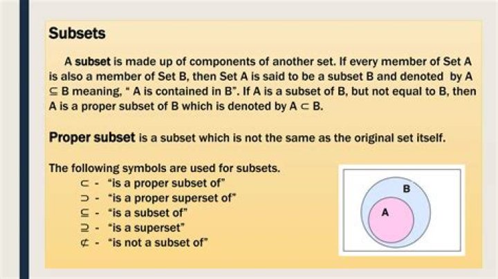 Is every subset of a set a set?
