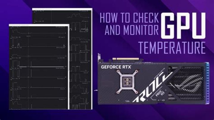 Is my GPU temperatures high? How can I lower it?
