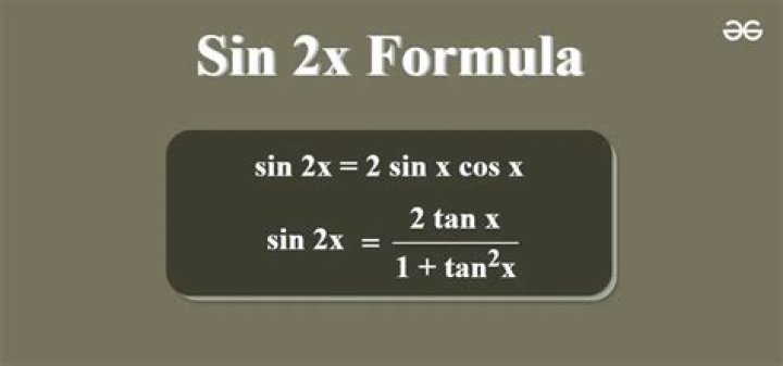 Is $\sin^2(x)$ the same as $\sin x^2$?