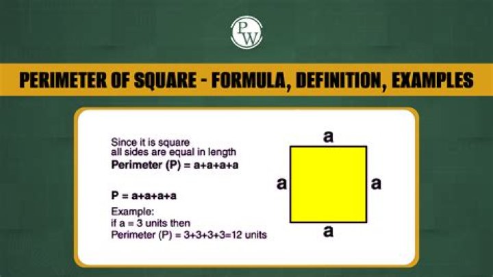 Maximum area / perimeter ratio