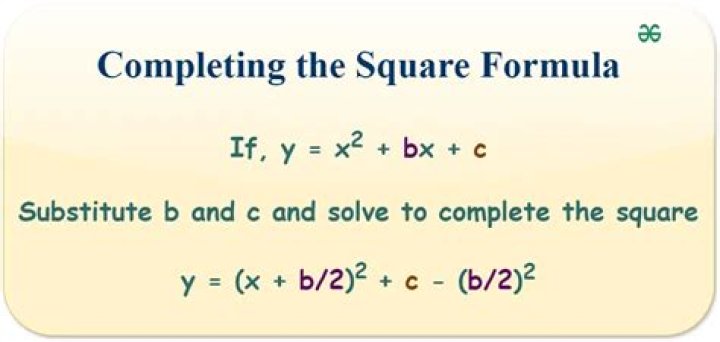 Method of completing squares with 3 variables