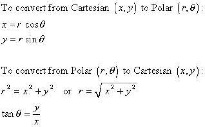 Polar to cartesian equation conversion