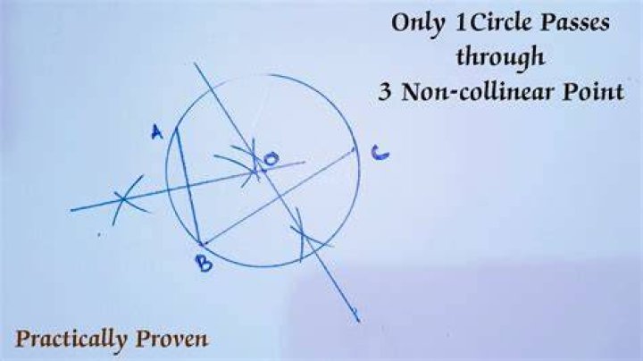 Prove that three points lie on a semicircle
