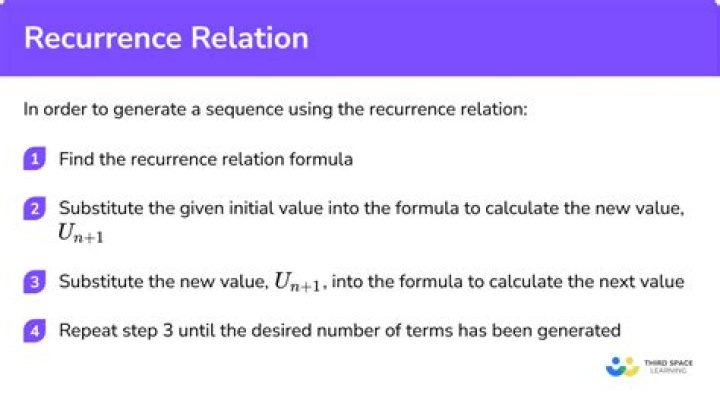 
Questions tagged [recurrence-relations] 