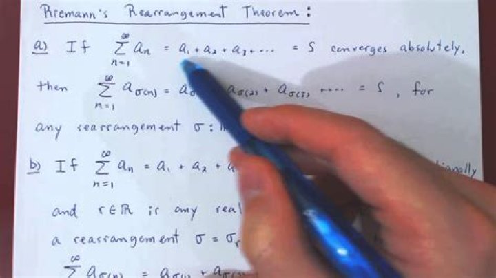 Riemann rearrangement theorem