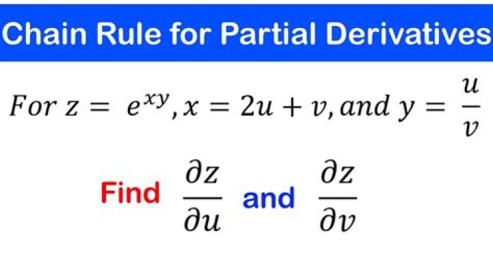 Second partial derivative test failing when Determinant is 0