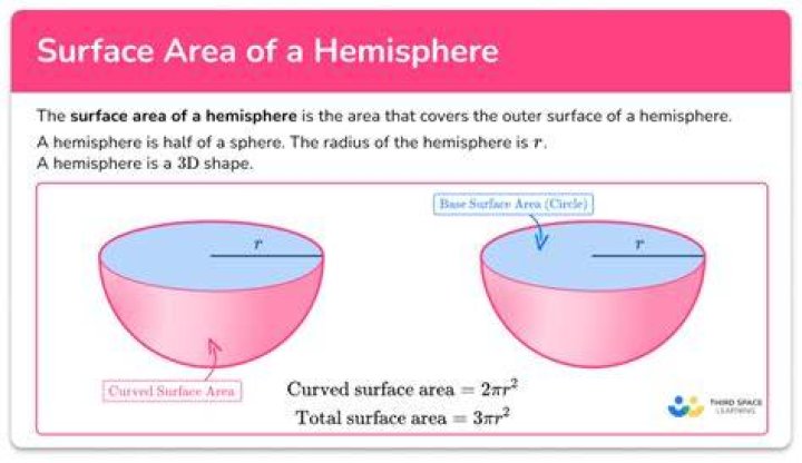 semihemisphere