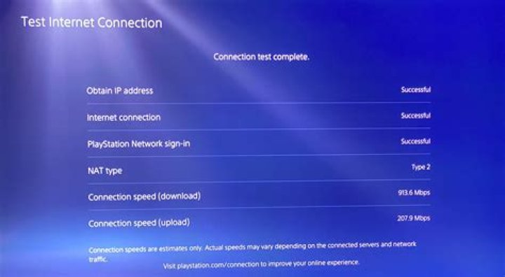 Slow PS4 internet speed on wired and wireless networks?