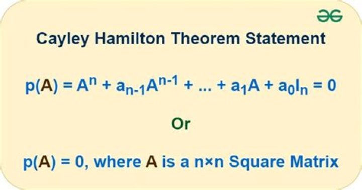 To prove Cayley-Hamilton theorem, why can't we substitute $A$ for $\lambda$ in $p(\lambda) = \det(\lambda I - A)$?