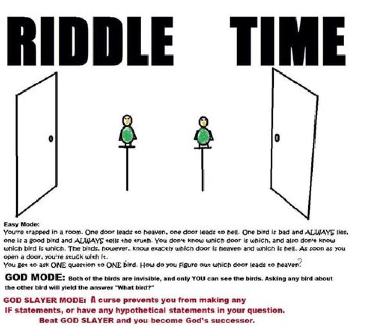 Two doors, 2 guards logic problem ("is XOR a hypothetical statement?")