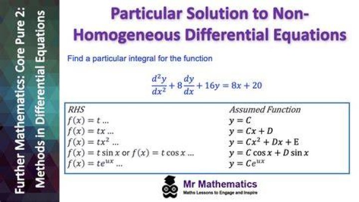 Two integrating factors: same solution to differential equation