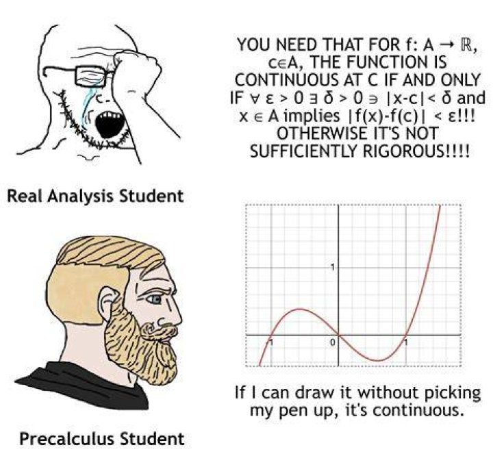 User Logan Stokols - Mathematics Stack Exchange