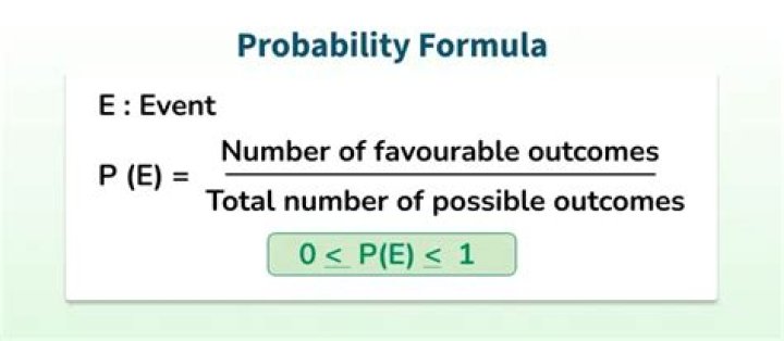 Weighted Probability Problem