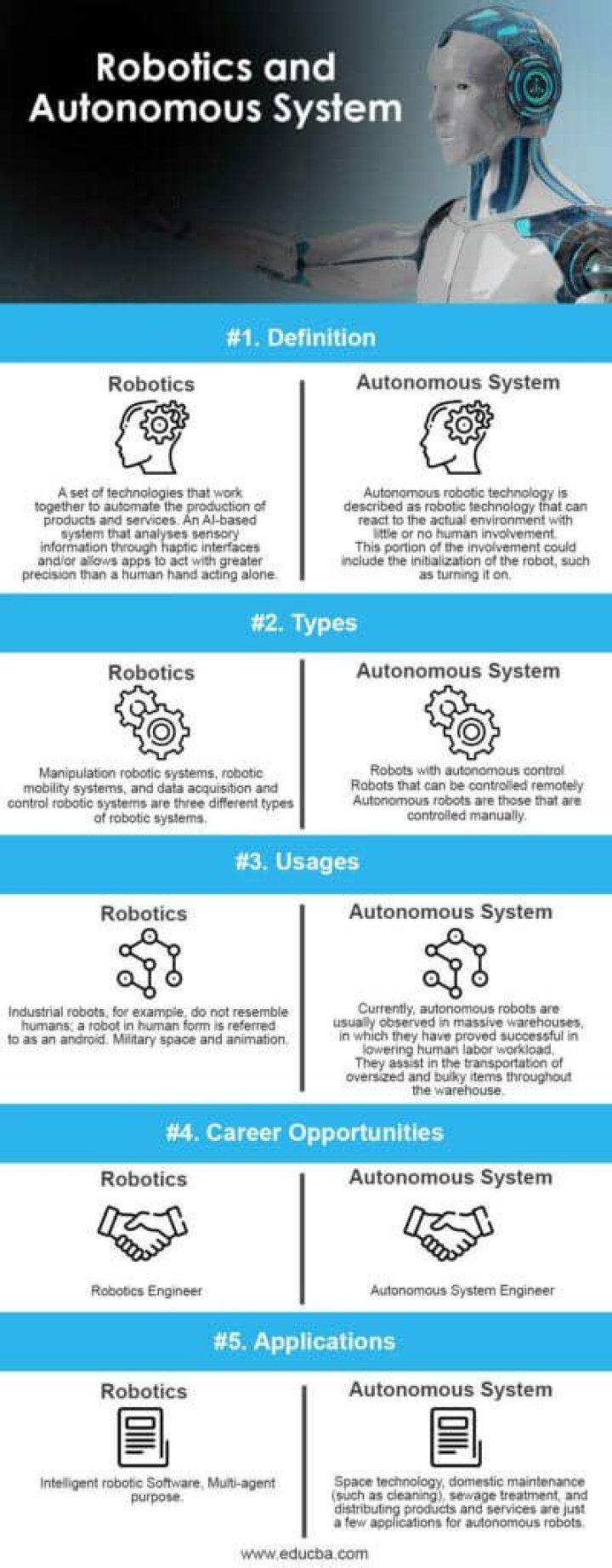 What are autonomous and non-autonomous systems??