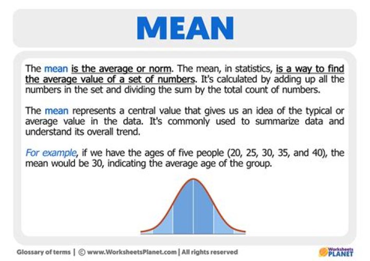 What does ${50}\choose{4}$ mean in statistics?