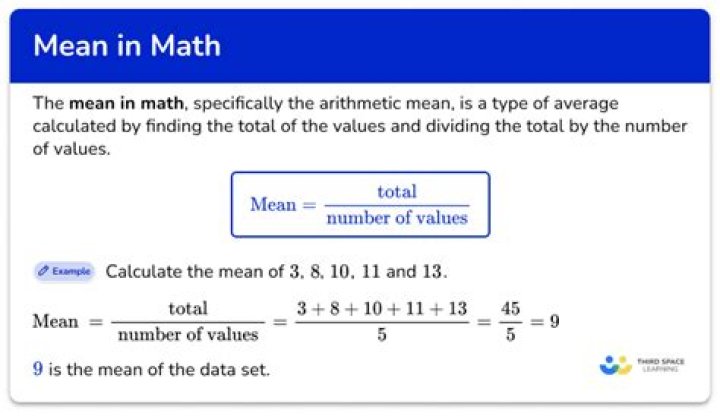 What does it mean to solve a math problem analytically?