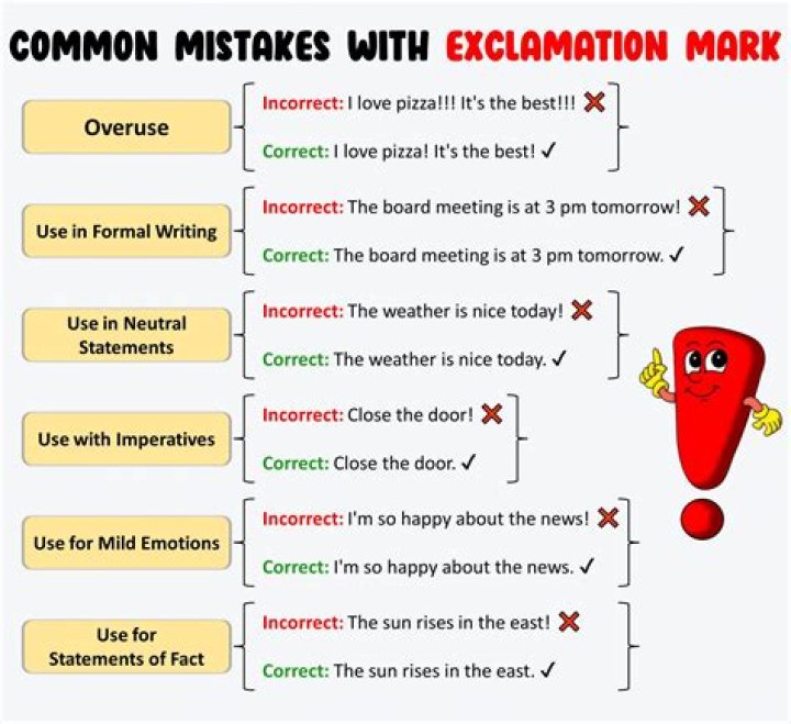 What does the exclamation mark do?
