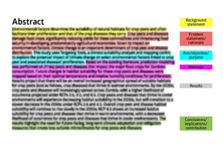 What is Modern Analysis and Abstract Analysis? [closed]