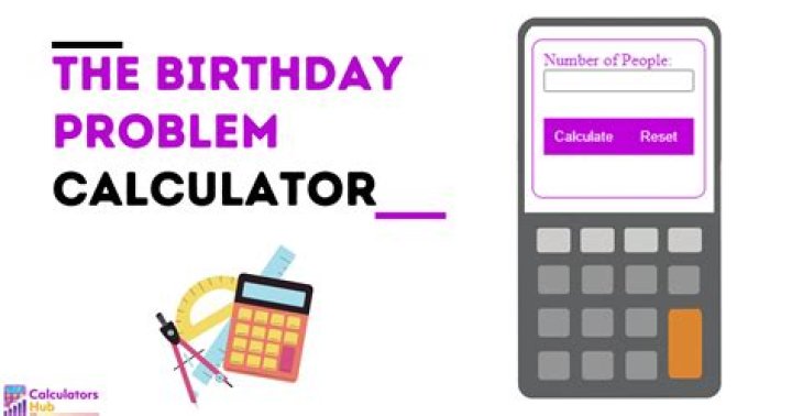 What is the formula for the birthday problem?