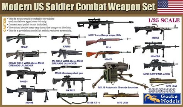 What weapons are "precision weapons"?